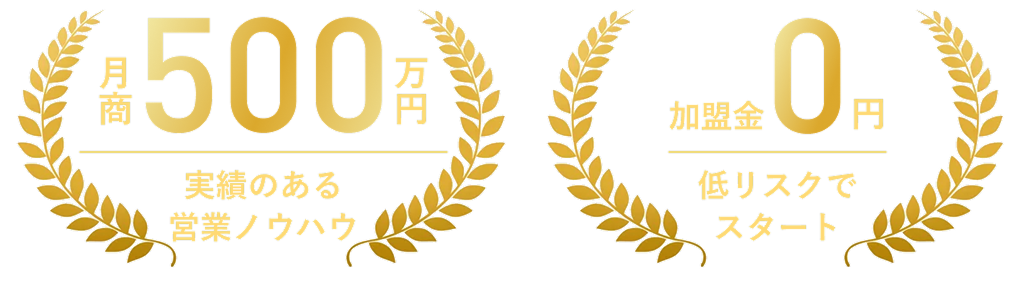 月商、加盟金
